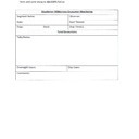 Velmas Encounter Monitoring Protocol